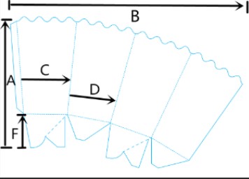 Tabla de pliegos — Tipo de caja de palomitas