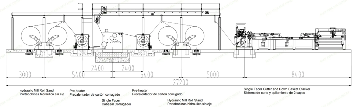 Plano primer producto