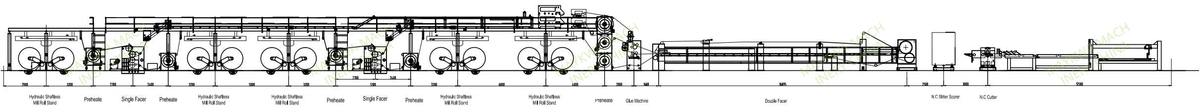 Plano cuarto producto