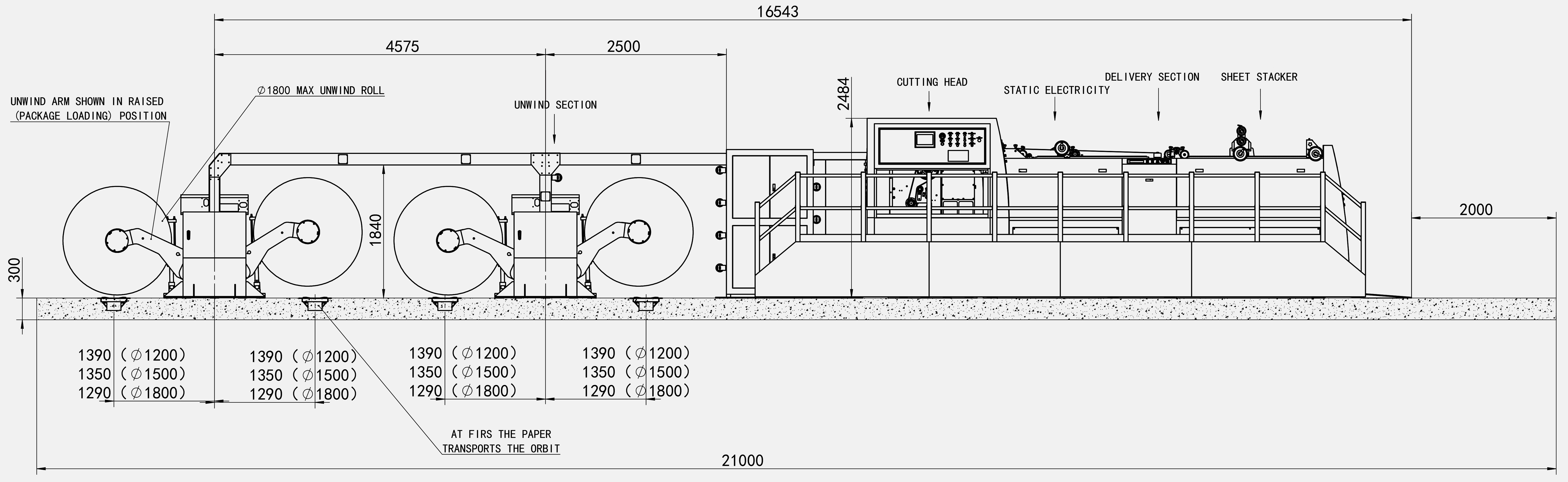 Plano Cortadora de Papel Sincrónica