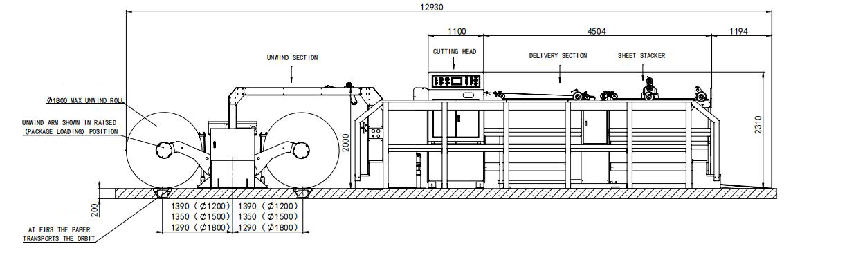 Plano Cortadora de Papel Standard